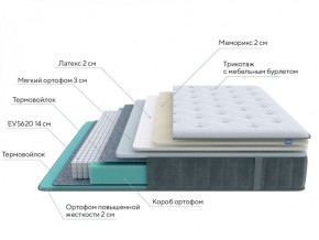 PROxSON Матрас Glory Soft (Трикотаж Prestige Steel) 120x195 в Карталах - kartaly.ok-mebel.com | фото 6