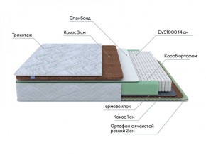 PROxSON Матрас Green Duo M/F (Tricotage Dream) 120x190 в Карталах - kartaly.ok-mebel.com | фото 7