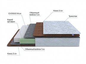 PROxSON Матрас Green F (Tricotage Dream) 120x190 в Карталах - kartaly.ok-mebel.com | фото 6