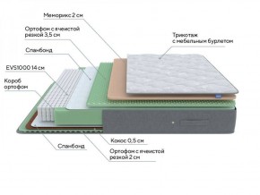 PROxSON Матрас Lux Duo M/S (Non-Stress) 120x190 в Карталах - kartaly.ok-mebel.com | фото 7