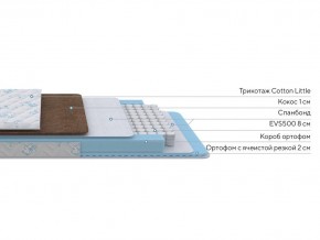 PROxSON Матрас Медвежонок (Cotton Little PROSON) 80x170 в Карталах - kartaly.ok-mebel.com | фото 2