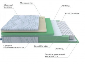 PROxSON Матрас Motion Memo M (Motion Dream) 120x200 в Карталах - kartaly.ok-mebel.com | фото 18