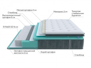 PROxSON Матрас Paradise Soft (Трикотаж Prestige Steel) 120x200 в Карталах - kartaly.ok-mebel.com | фото 6