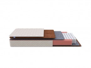 PROxSON Матрас Standart F Roll (Ткань Синтетический жаккард) 90x200 в Карталах - kartaly.ok-mebel.com | фото 3
