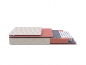 PROxSON Матрас Standart M Roll (Ткань Жаккард) 180x200 в Карталах - kartaly.ok-mebel.com | фото