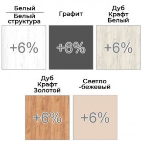 Шкаф-купе ХИТ 22-18-666 (620) в Карталах - kartaly.ok-mebel.com | фото 4