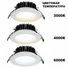 Встраиваемый светильник Novotech Drum 359414 в Карталах - kartaly.ok-mebel.com | фото 2
